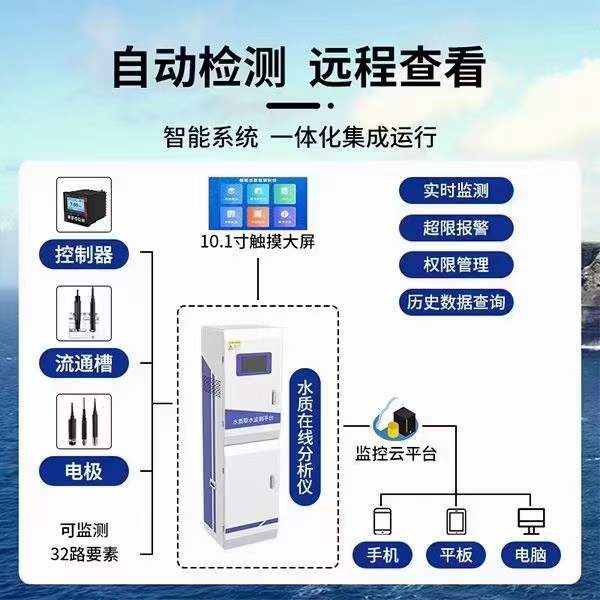 飲用水監測設備的功能