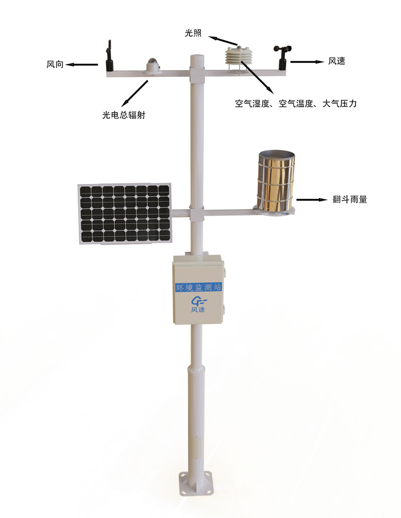 智能氣象監測系統產品結構圖