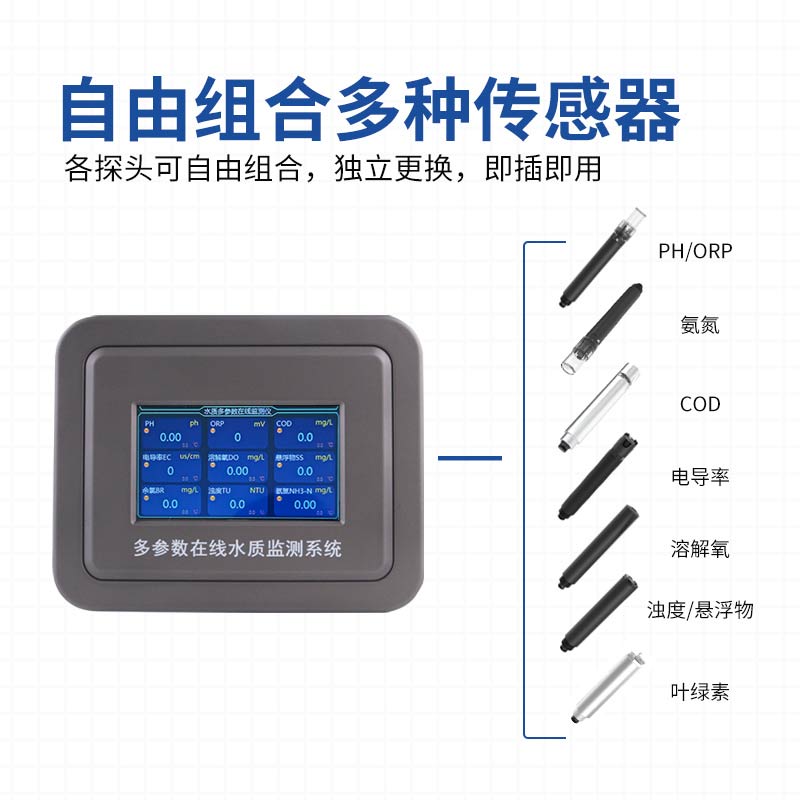 適合養(yǎng)殖戶使用的氨氮在線分析儀